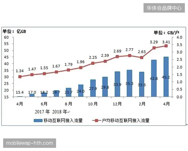 赛事场馆零售数据渗透率仅为35%,流量管理算法缺失导致高峰期消费动线陷入瘫痪 赛事场馆零售数据渗透率仅为35%,流量管理算法缺失导致高峰期消费动线陷入瘫痪